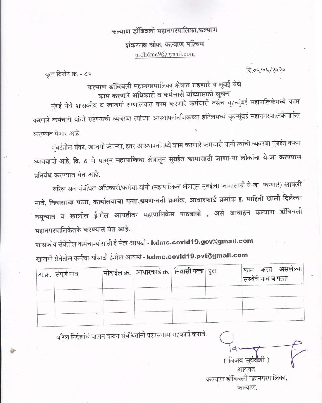 Adarsh Maharashtra | मुंबई मध्ये काम करणाऱ्या लोकांना कल्याण डोंबिवलीत येण्यास बंदी