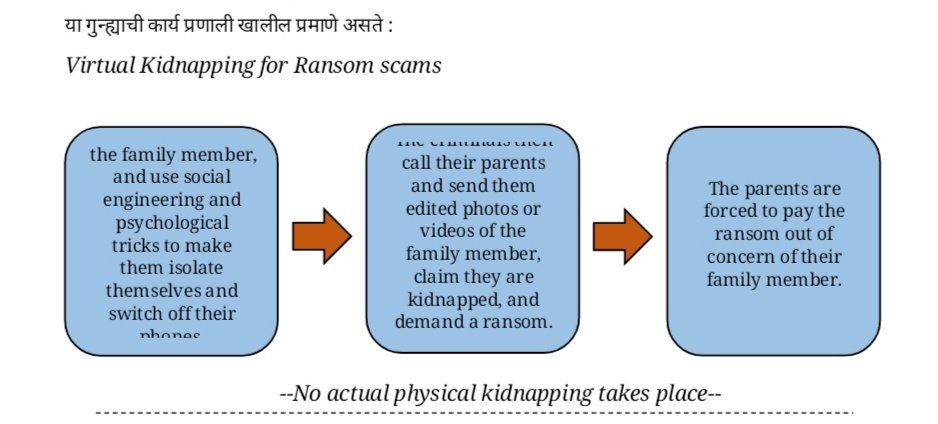 Adarsh Maharashtra | महाराष्ट्र सायबर विभाग ...